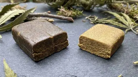 Was ist Static Hash? Cannabis Static Hash